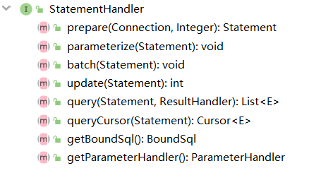 StatementHandler接口
