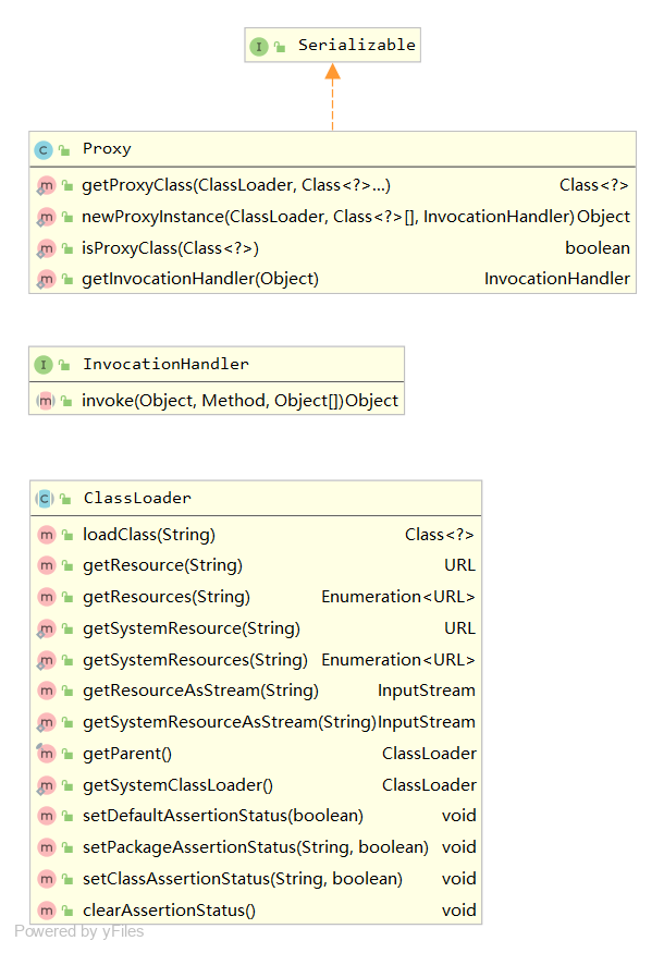 02-java-dynamic-proxy-004.png