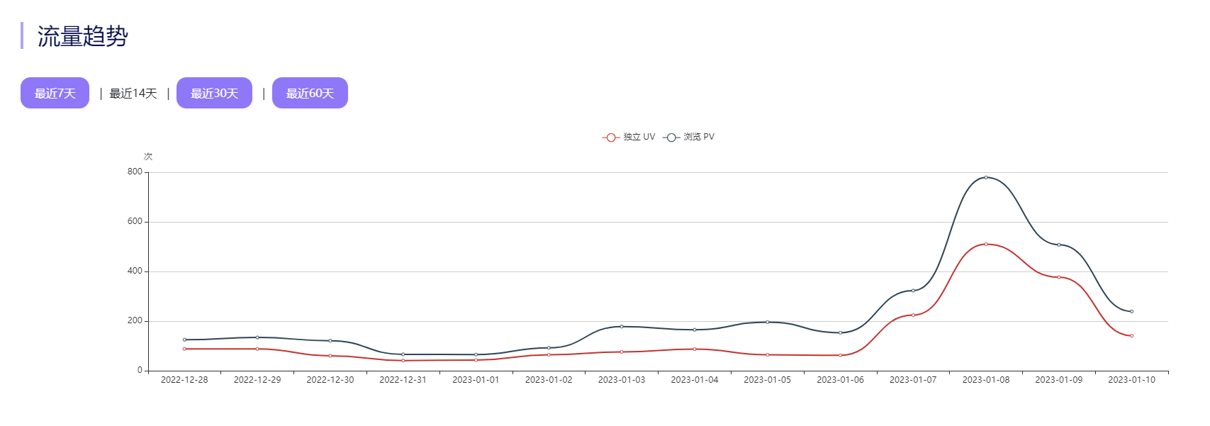 monthly_report2