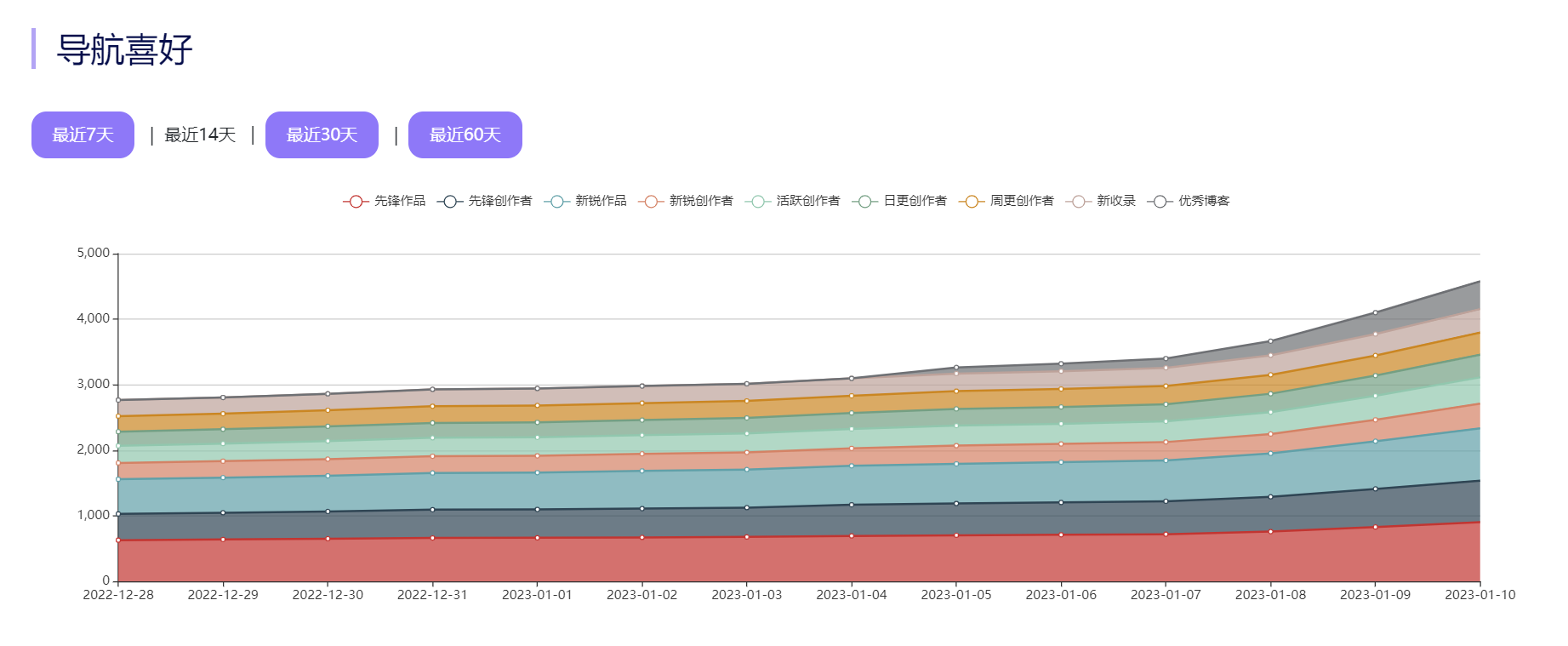 monthly_report4