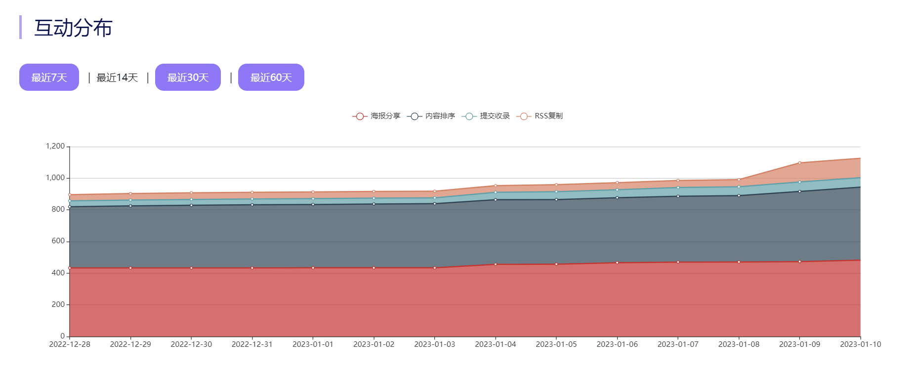 monthly_report5